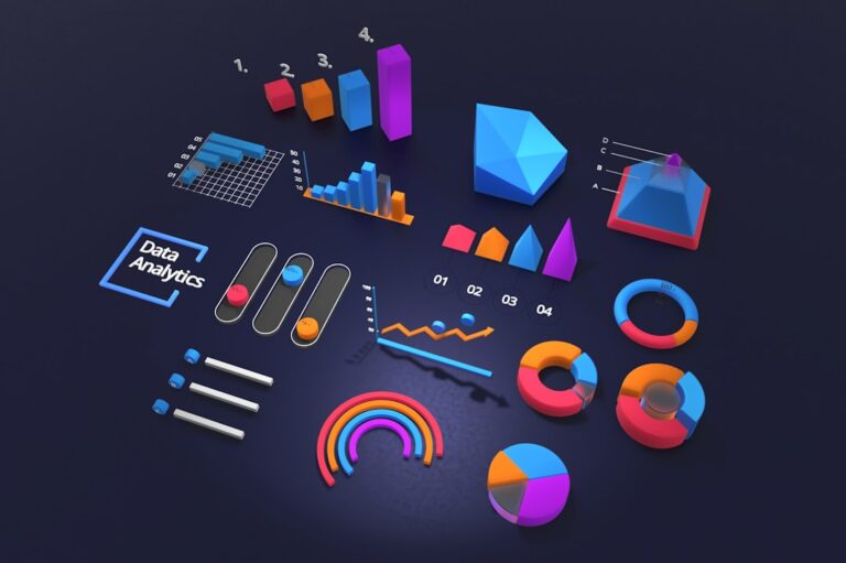 Folosirea datelor pentru decizii mai bune: Data Analytics