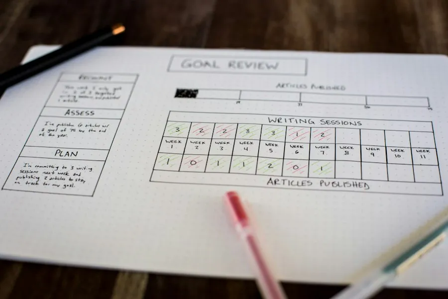 Photo customer reviews guide